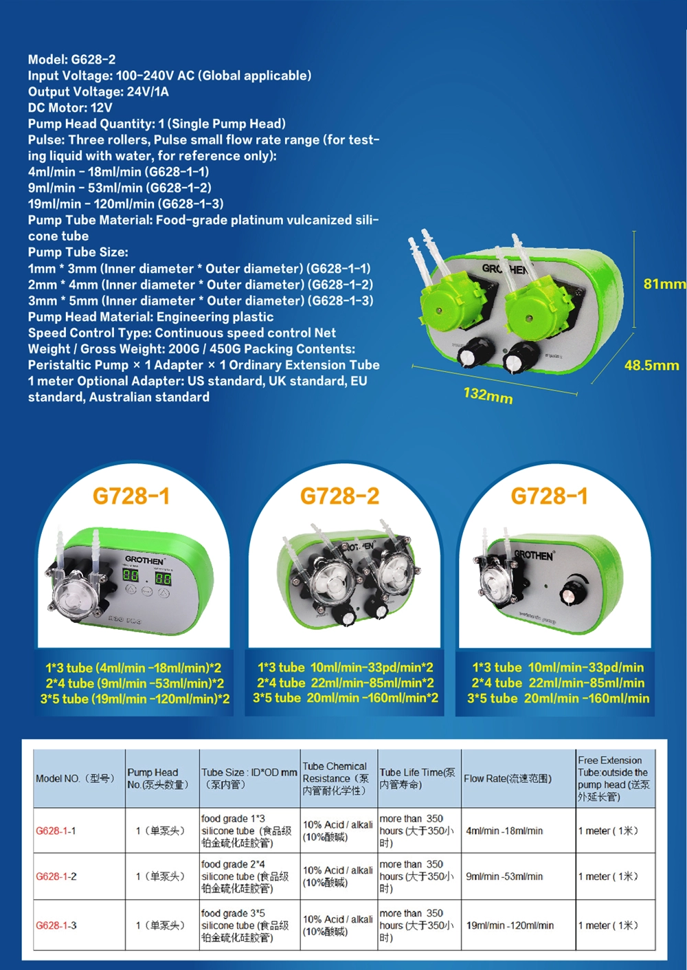 g628 2 03
