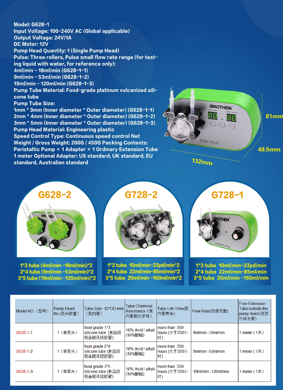 hp01 03